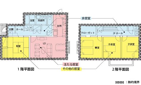 居室面積|「主たる居室」、「その他の居室」及び「非居室」の定義並びに。